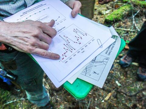 Hand pointing to graph